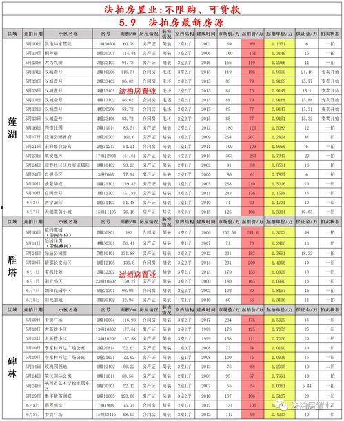 西安村长爆料微博视频最新,最新民生问题引发热议!”